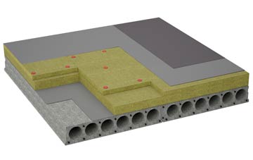 considerations of Elvington flat roofing insulation